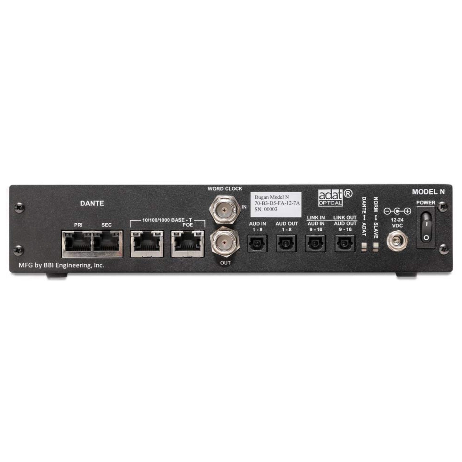 Dan Dugan Model N Automatic Mixing Controller with Dante