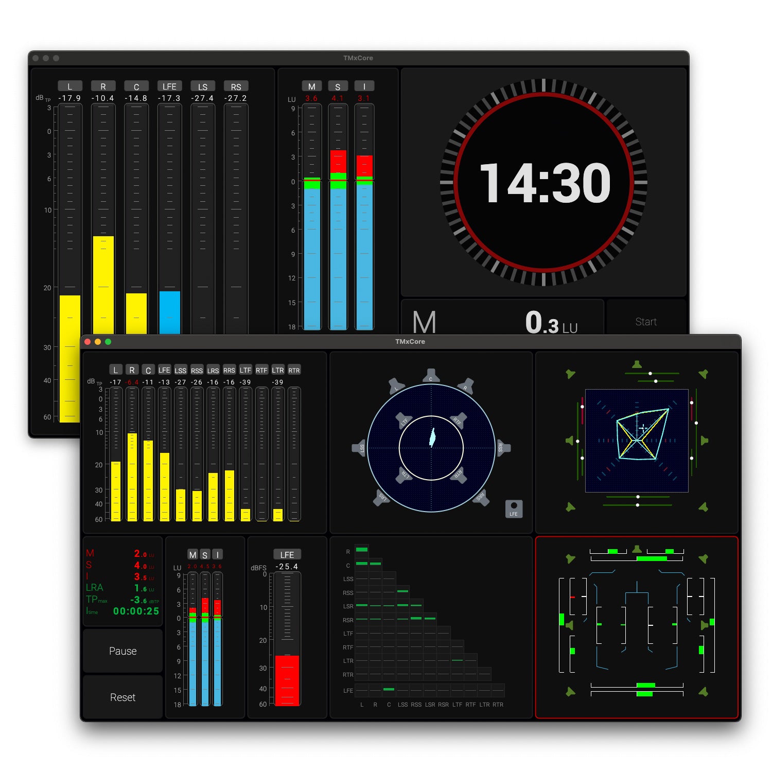 RTW SW23010 - Surround and Immersive Measuring Instruments for TMxCore