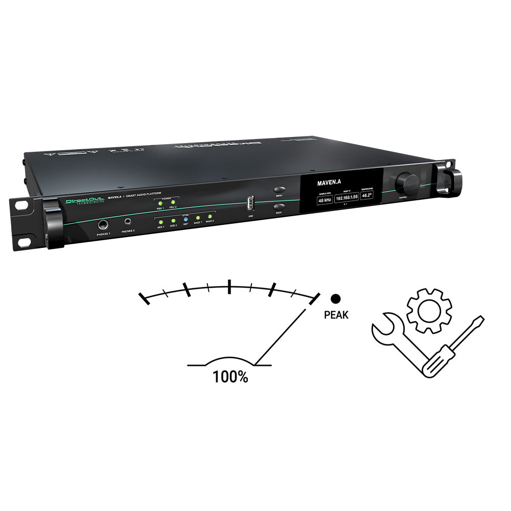 DirectOut DOMVABND05 - Full Bundle for MAVEN.A