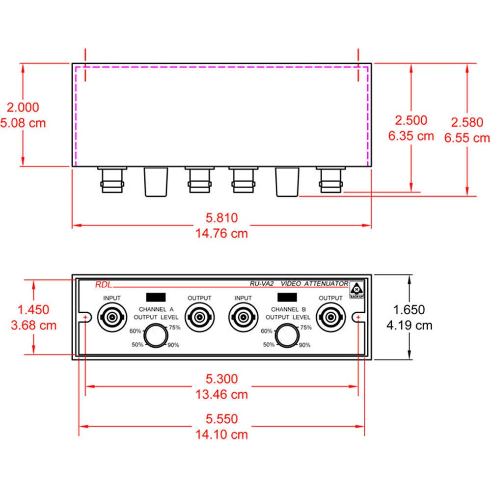 RDL RU-VA2 Dual Adjustable Video Attenuator - BNC