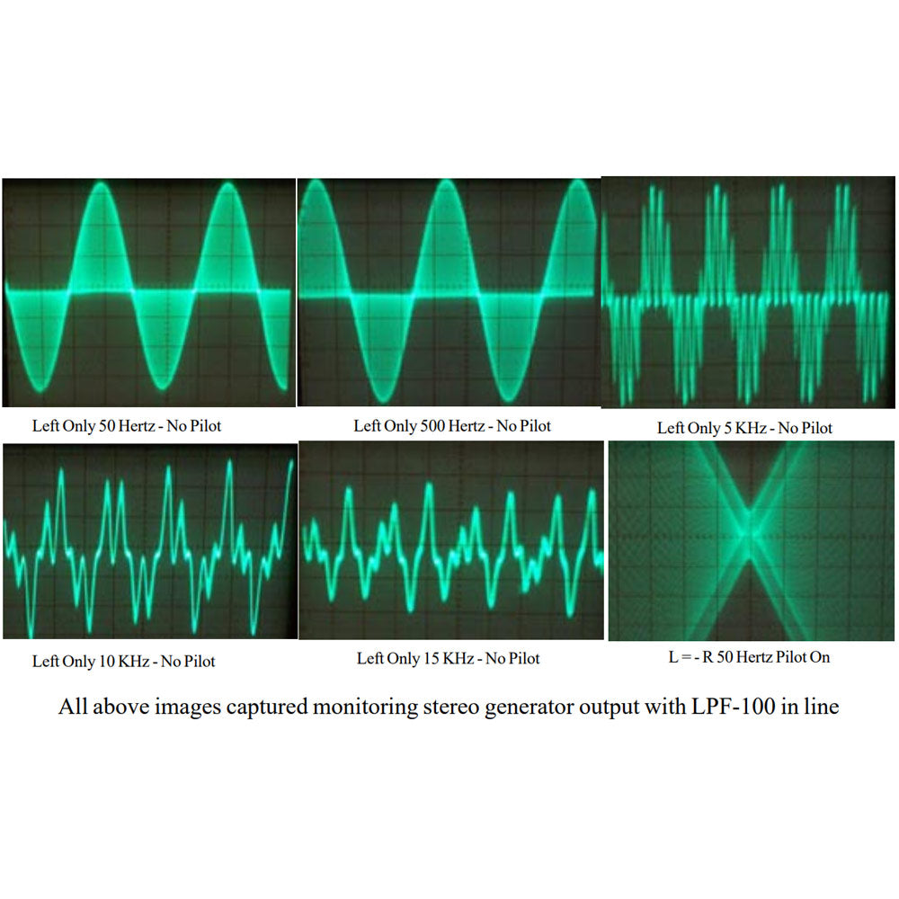 Broadcast Devices LPF-100 Composite Low Pass Filter