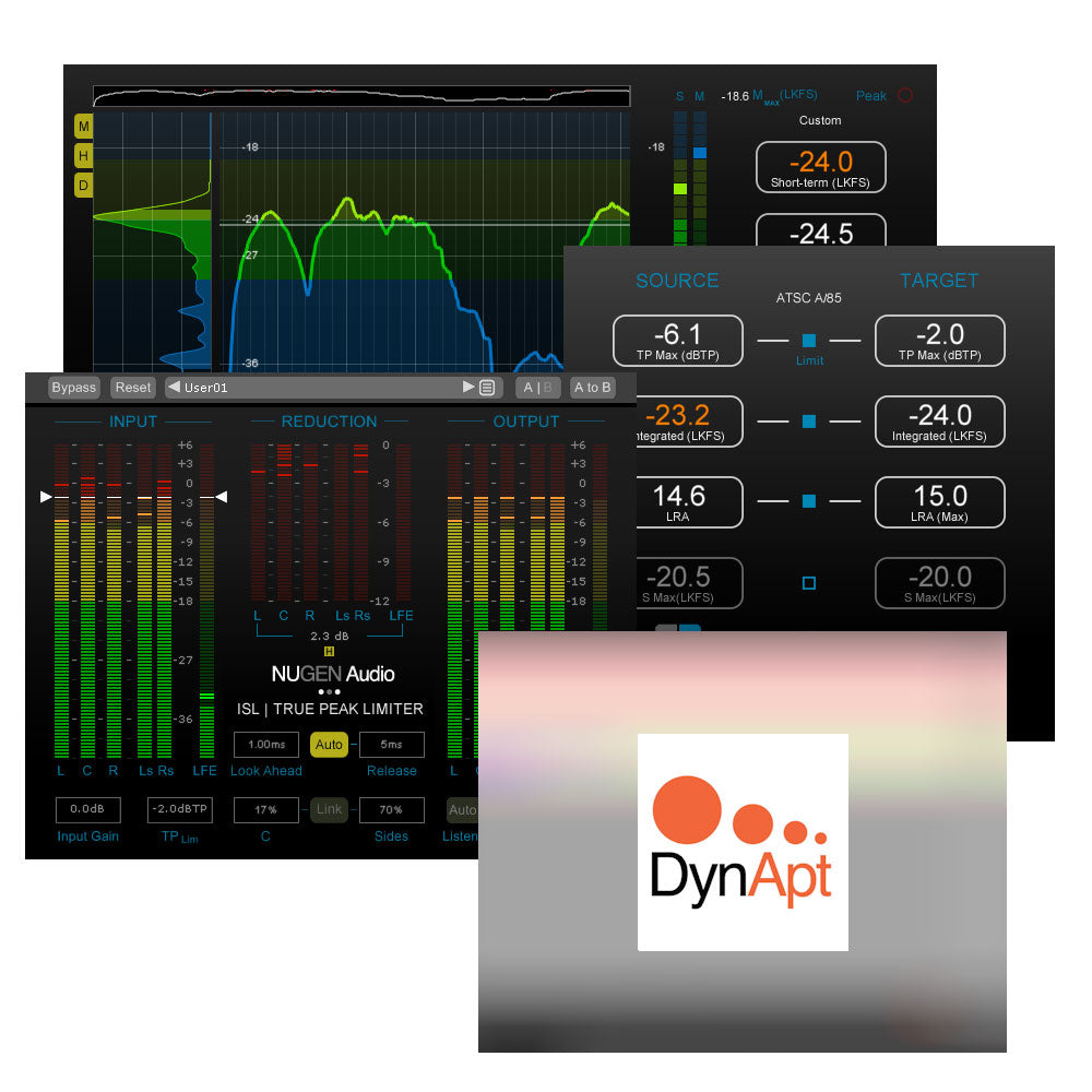 NUGEN Audio Loudness Toolkit - Broadcast/Post Production Plugin Bundle (VST/AU/AAX)