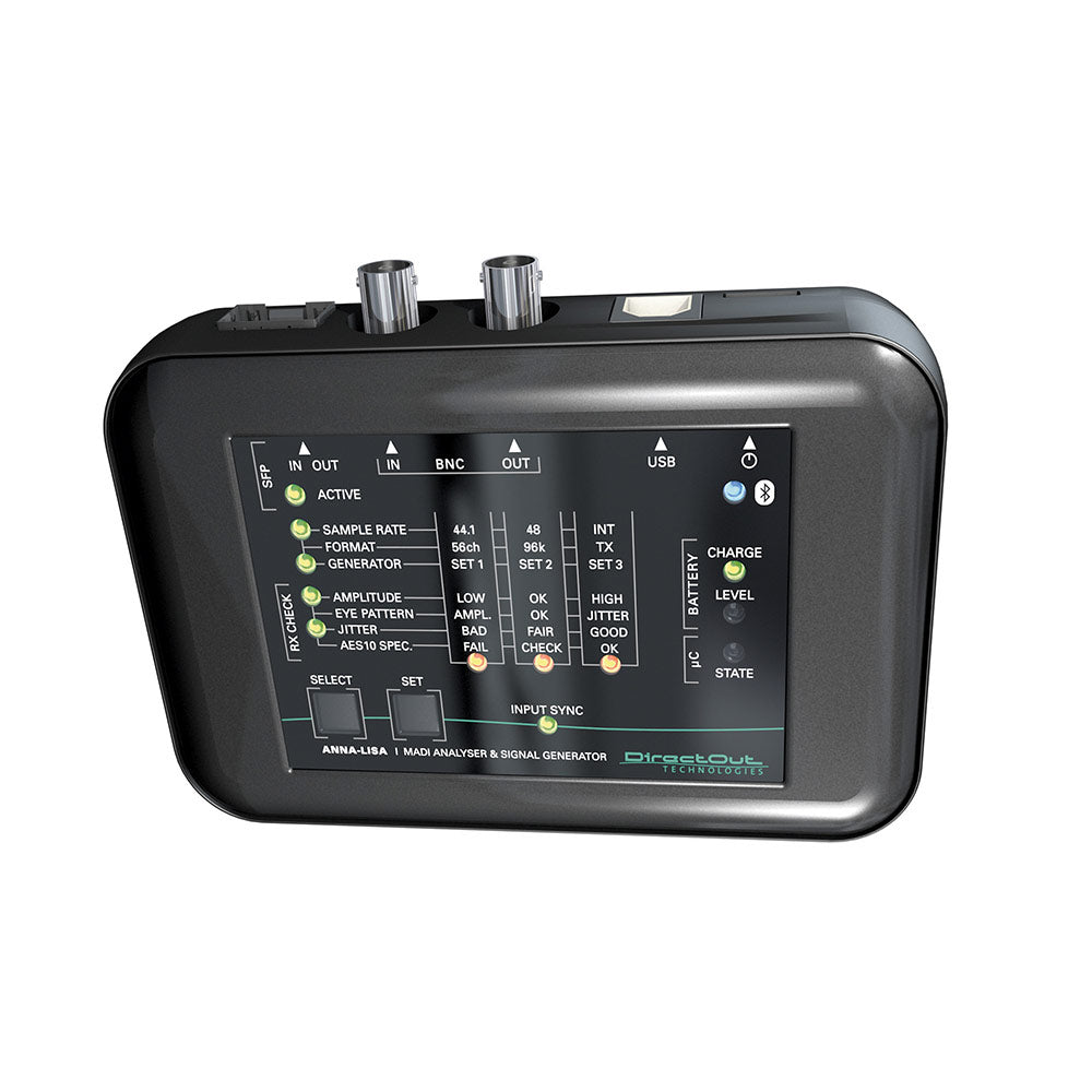 DirectOut Technologies Anna-Lisa MADI Analyzer