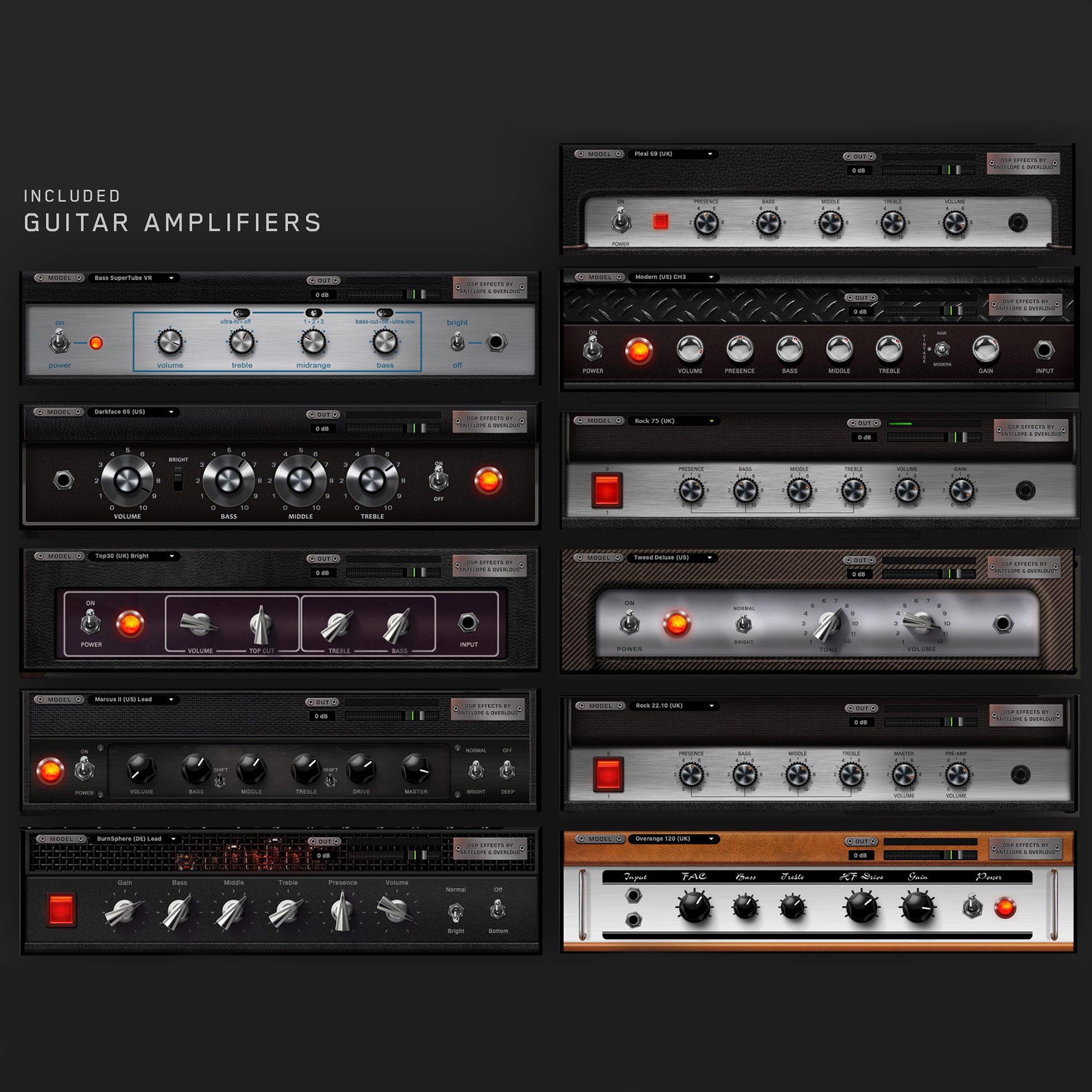 Antelope Audio Zen Go Synergy Core - 4X8 Bus-Powered USBC Audio Interface w/Onboard Effects