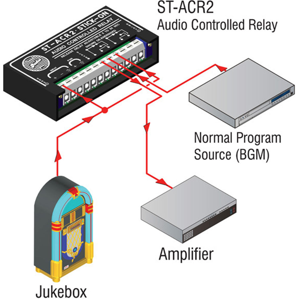 RDL ST-ACR2 Audio Controlled Relay-Release Delay .5 to 5 Seconds
