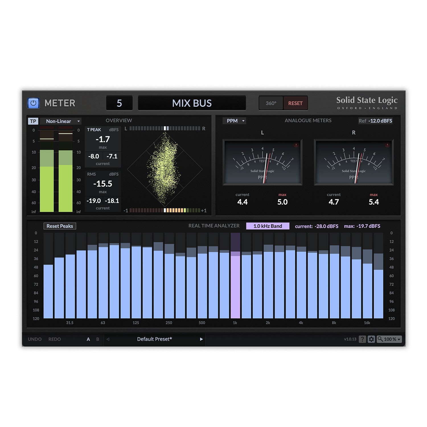 SSL UF1 - Universal DAW Control Center