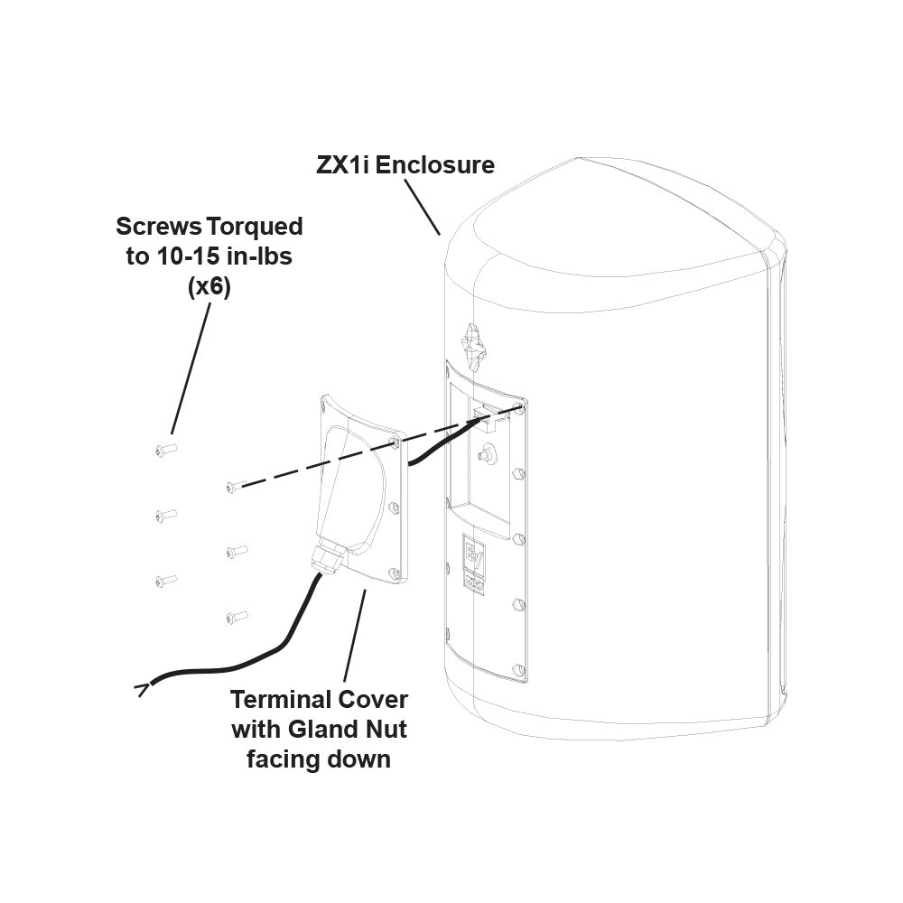 Electro-Voice TC-ZX1I BLACK - Weatherized Terminal Cover for Zx1I Loudspeaker (Black)