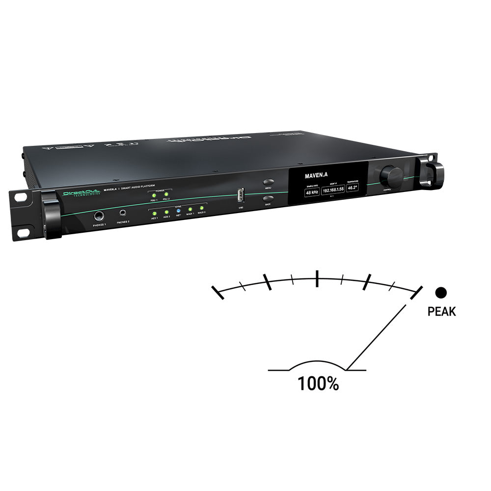 DirectOut DOMVABND03 - DSP Bundle for MAVEN.A