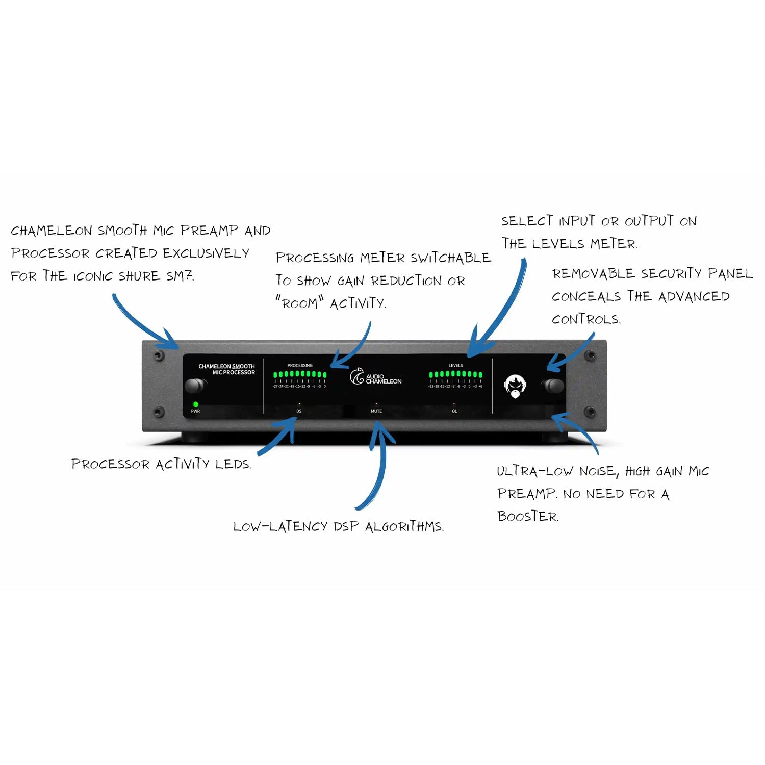 Angry Audio SMooth Mic Preamp - Mic Preamp for Shure SM7 with Processing
