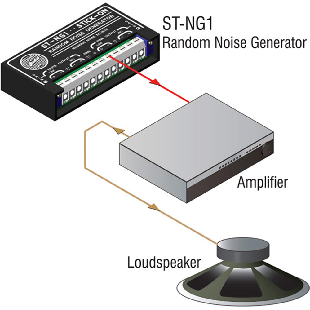 RDL ST-NG1 Stick-On Series Random Noise Generator