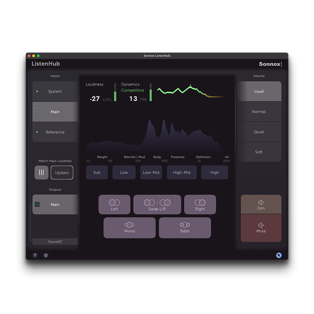 Sonnox ListenHub - Reference Monitoring Software for Mac (Standalone/VST/AU/AAX)