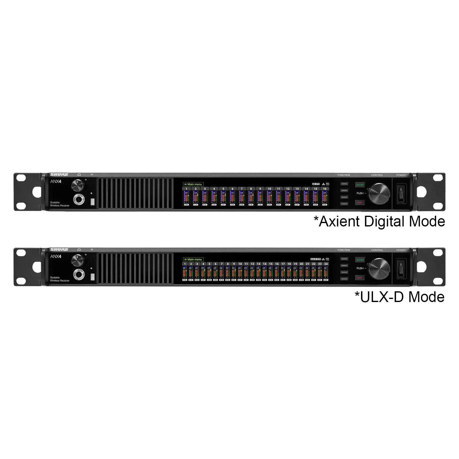 Shure ANX4 - Scalable Wireless Receiver for Axient Digital and ULX-D Systems (with DC Option)