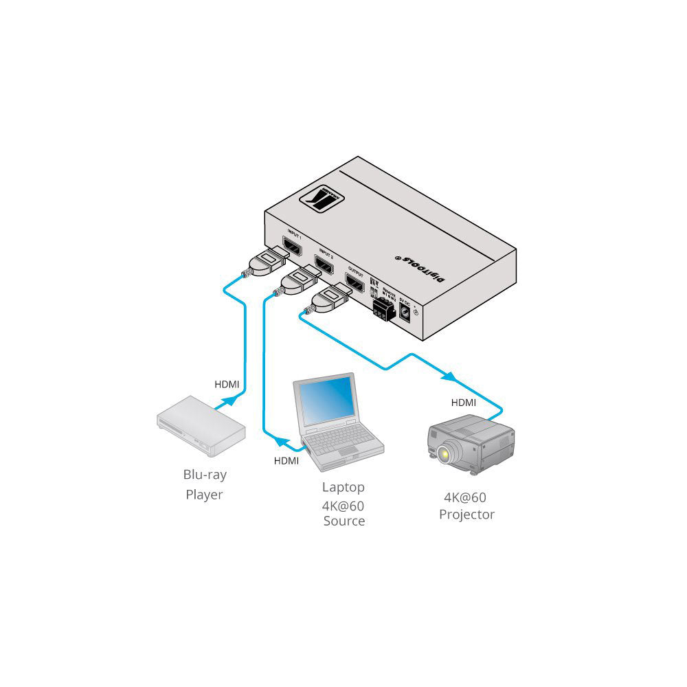 Kramer VS-211H2 2x1 4K HDR HDCP 2.2 HDMI Auto Switcher