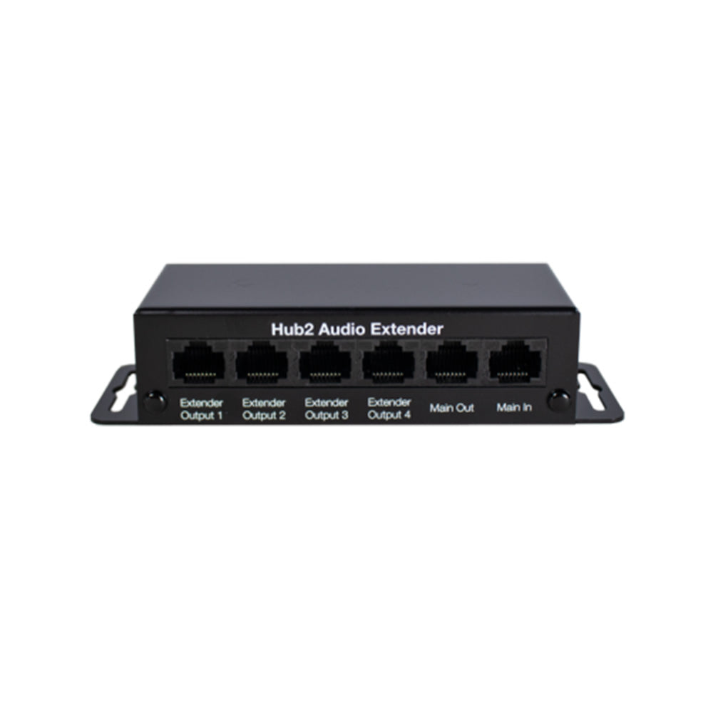 Soundtube IPD-EXT BOX - IPD Hub 2 Audio Extender Box