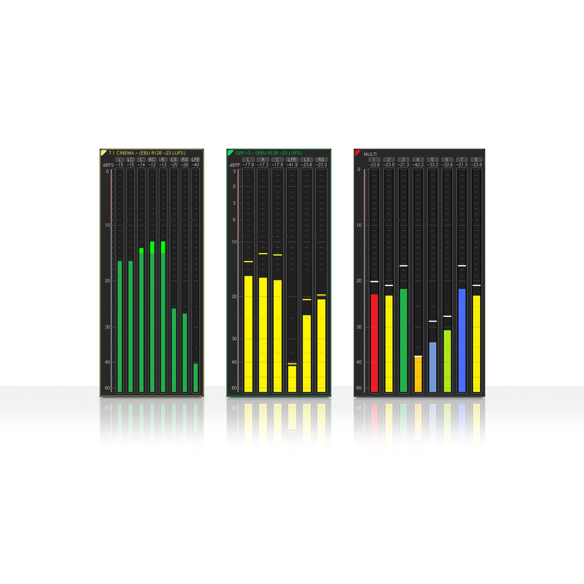 RTW SW20001 Multi-Channel Mode Software Module for TouchMonitor Series