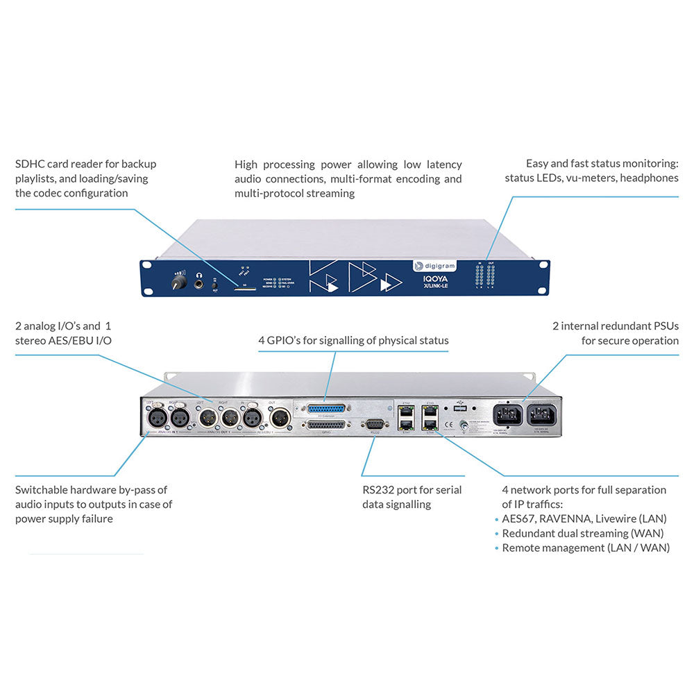 Digigram IQOYA-X/LINK-LE - Stereo IP Audio Codec