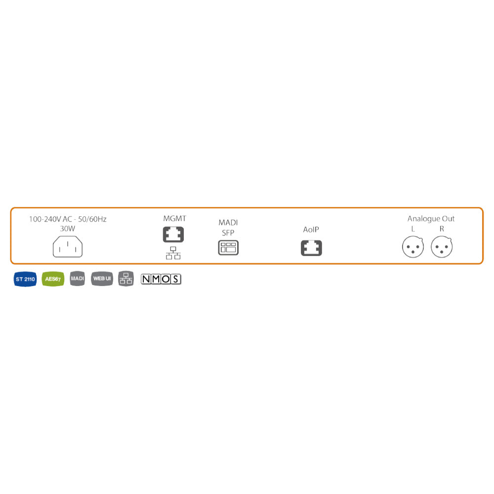 TSL MPA1-MIX-NET-V-1 - AES67 / ST2110 Audio Monitoring Unit