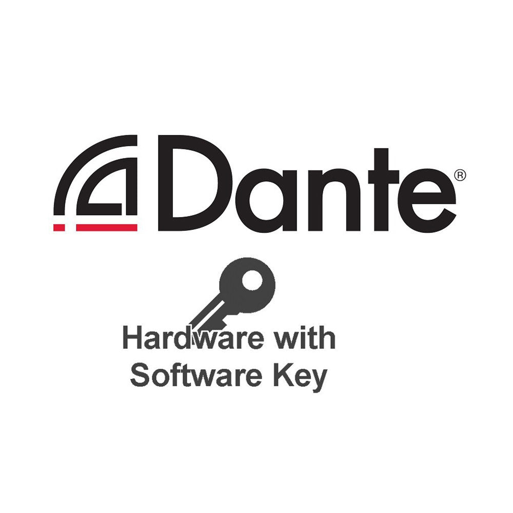 Wohler OPT-DANTE-12G - Dante Option Card for iAM-12G-SDI