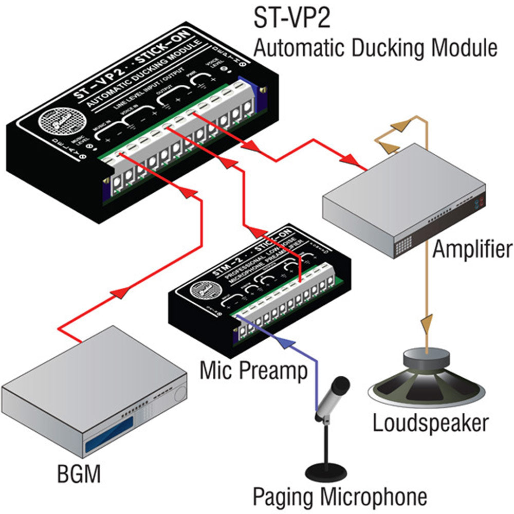 RDL ST-VP2 Automatic Ducking Module - Stick-On Design