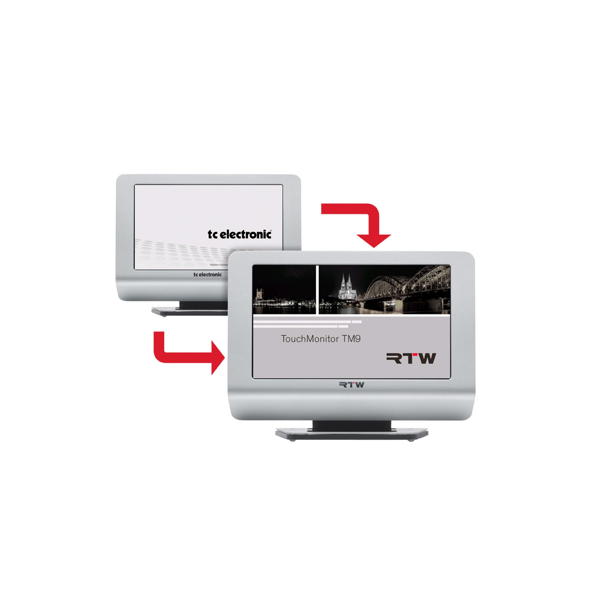 RTW SW20021 Conversion Kit for TC TouchMonitor Legacy Units