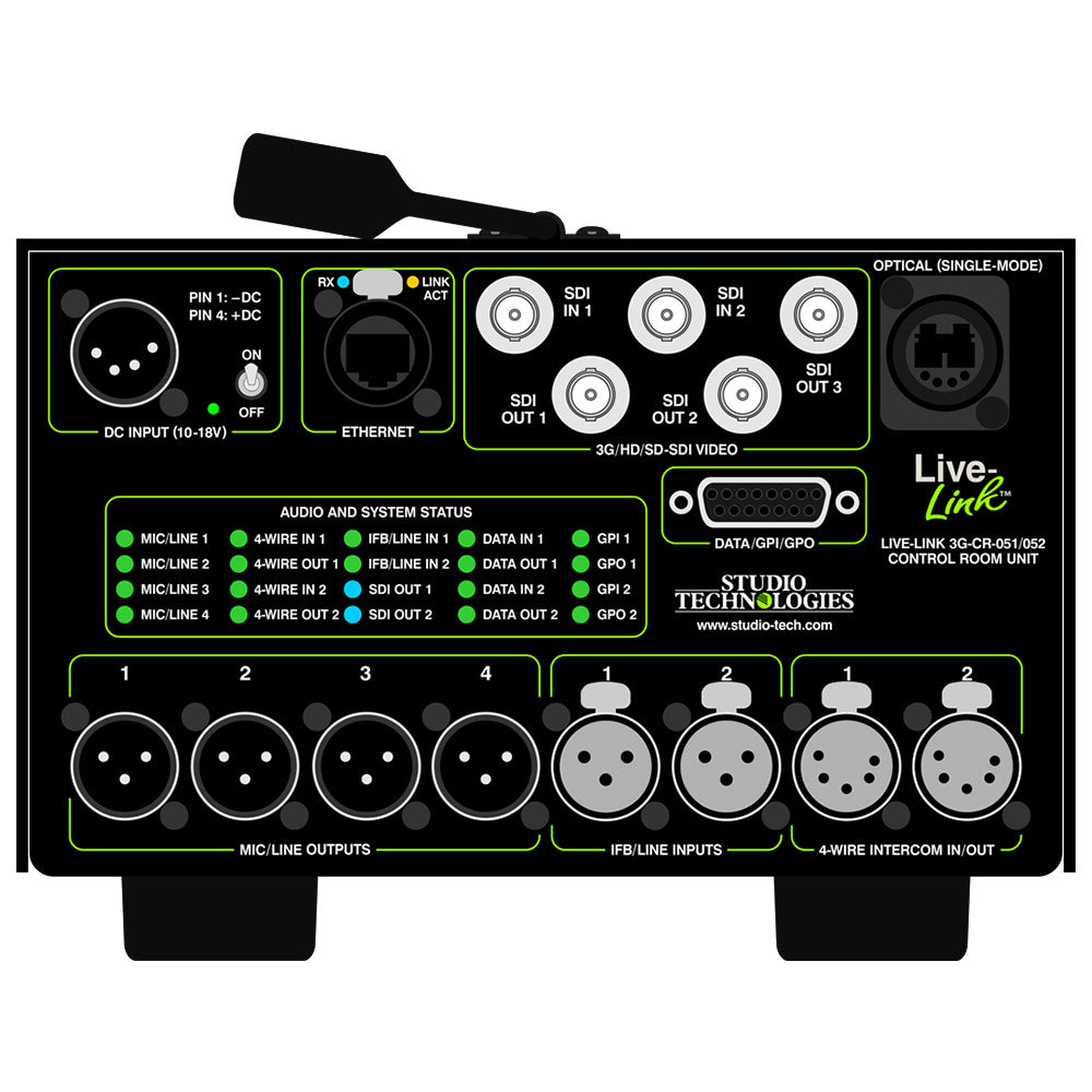 Studio Technologies LL-3G-CR-051 - Live-Link Sr. Control Room Portable Fiber Transport Interface