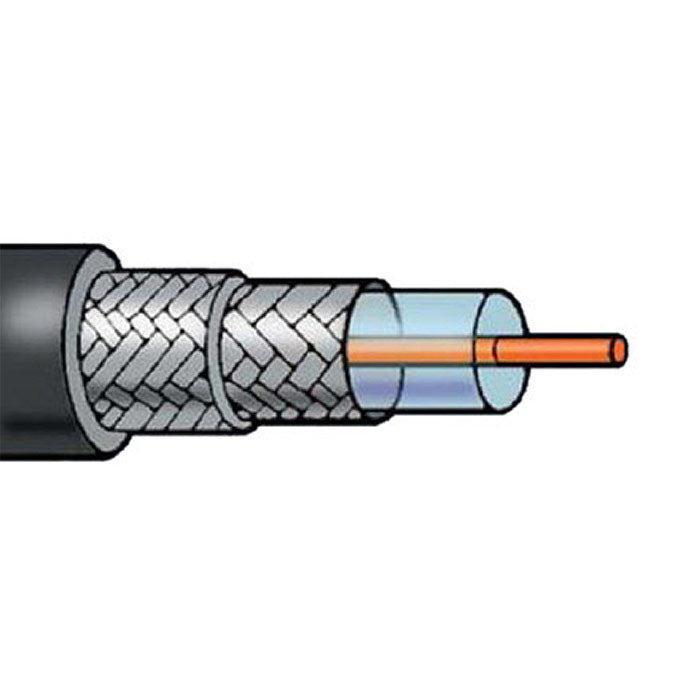 Belden 8281 Double Braided RG59/U Coaxial Cable (500 Foot Spool, Black)