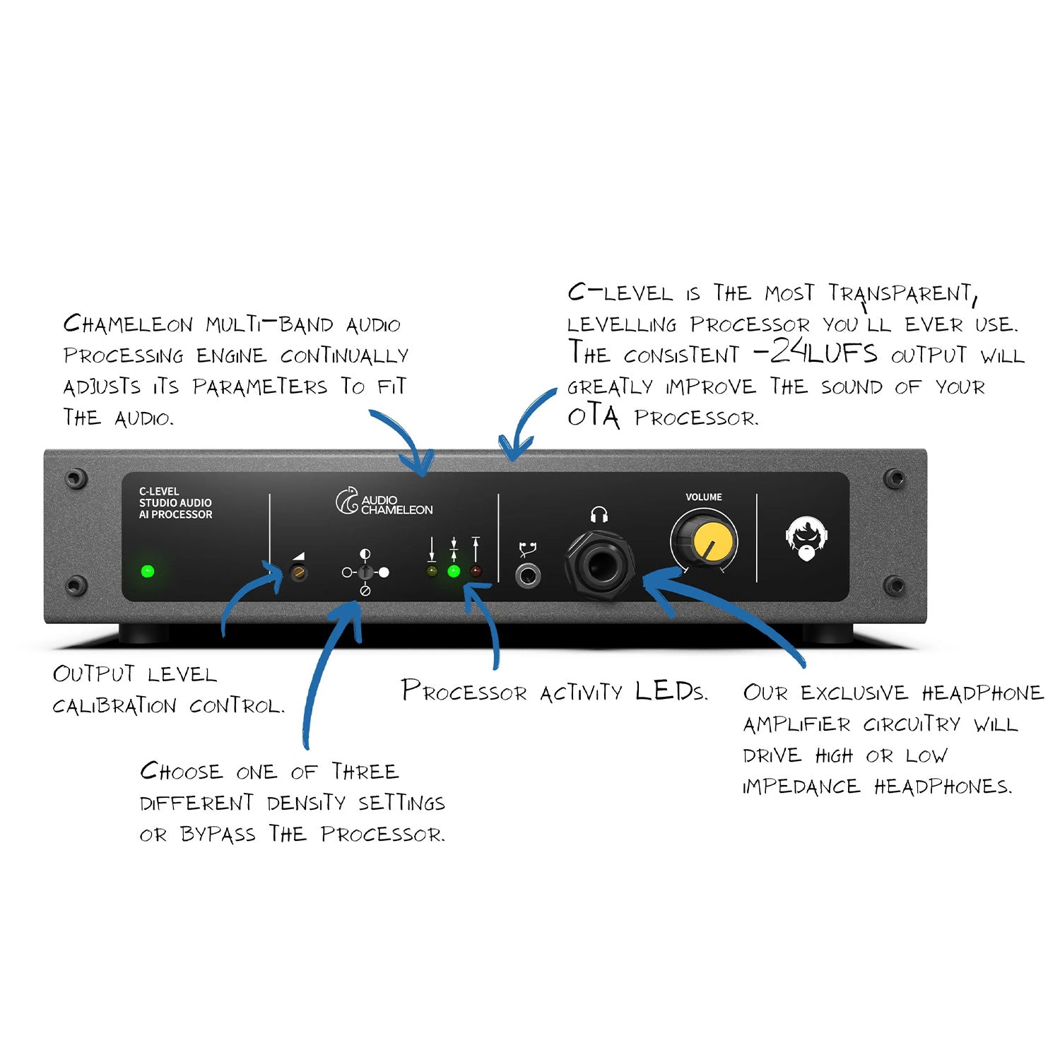 Angry Audio C-Level - Audio Chameleon Broadcast Loudness Limiter