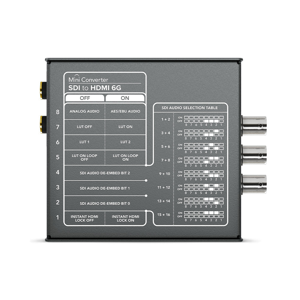 Blackmagic Design Mini Converter SDI 6G to HDMI