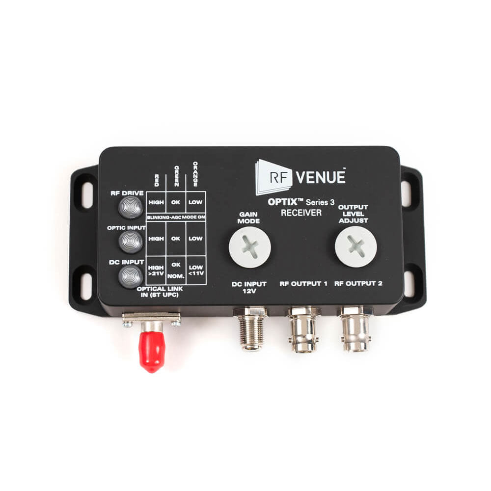 RF Venue Optix Series 3 - Single Channel RF Over Fiber Kit