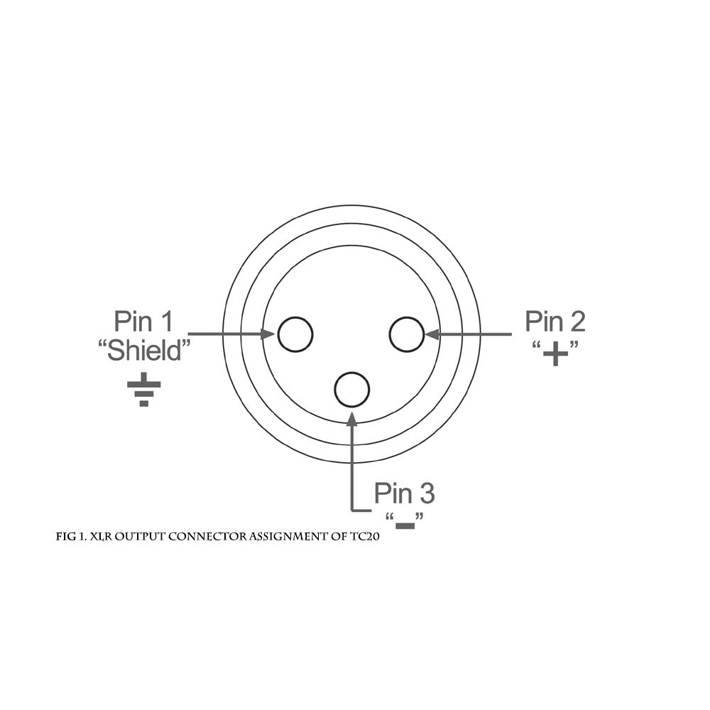 Earthworks TC20 High SPL Omnidirectional Condenser Microphone