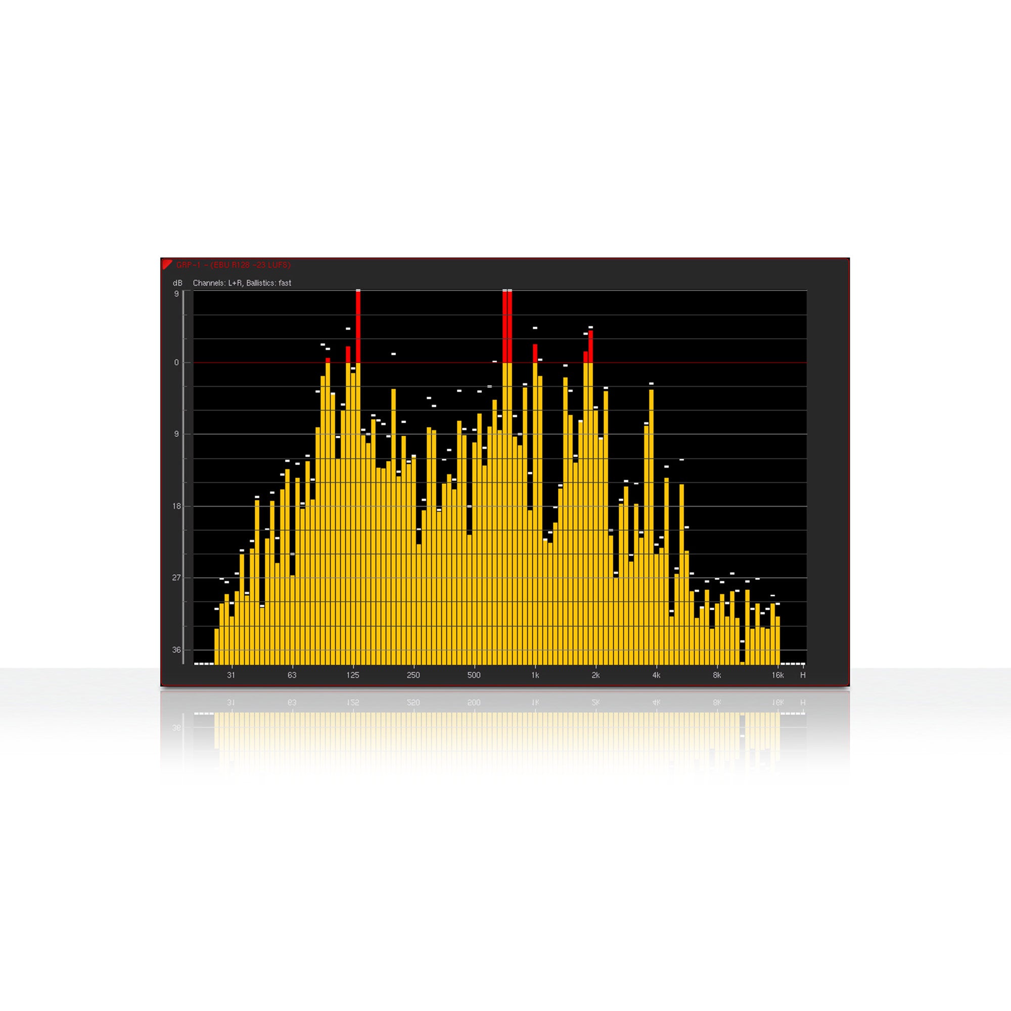 RTW SW20003 Real-Time Analyzer Software Module for TouchMonitor Series