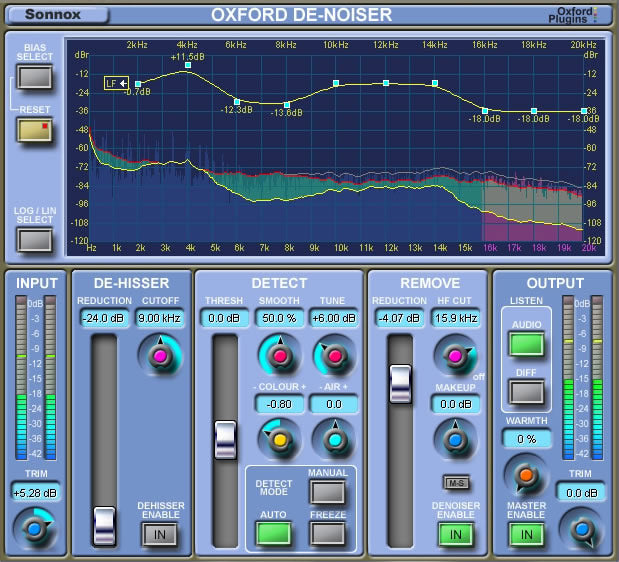 Sonnox Denoiser Hiss and Noise Removal Plugin (Native AAX/VST/AU/RTAS)