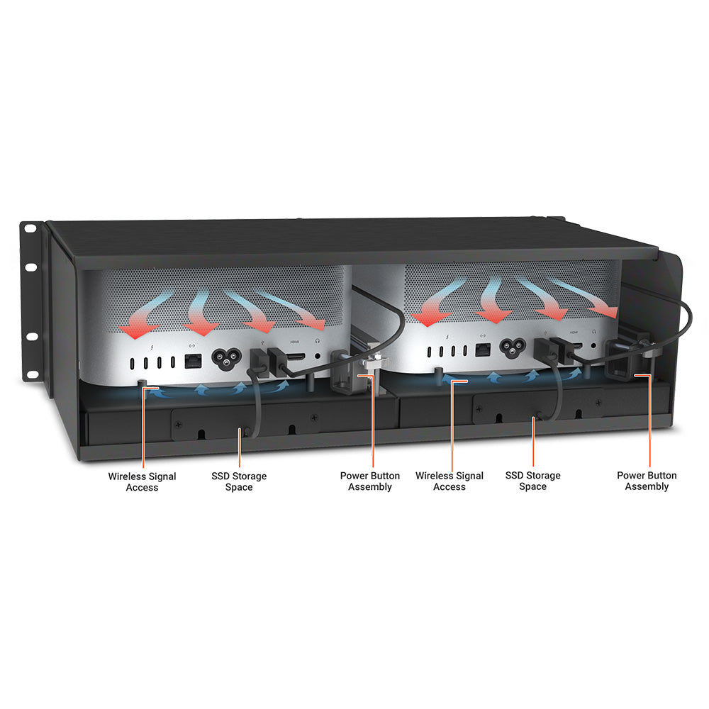 Sonnet RACK-STD-2X RackMac Studio - Mac Studio Rack Mount Enclosure