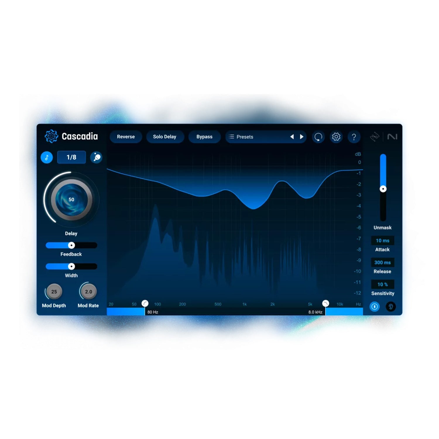 iZotope Cascadia - Intelligent Tape Delay Plugin (VST/AU/AAX)