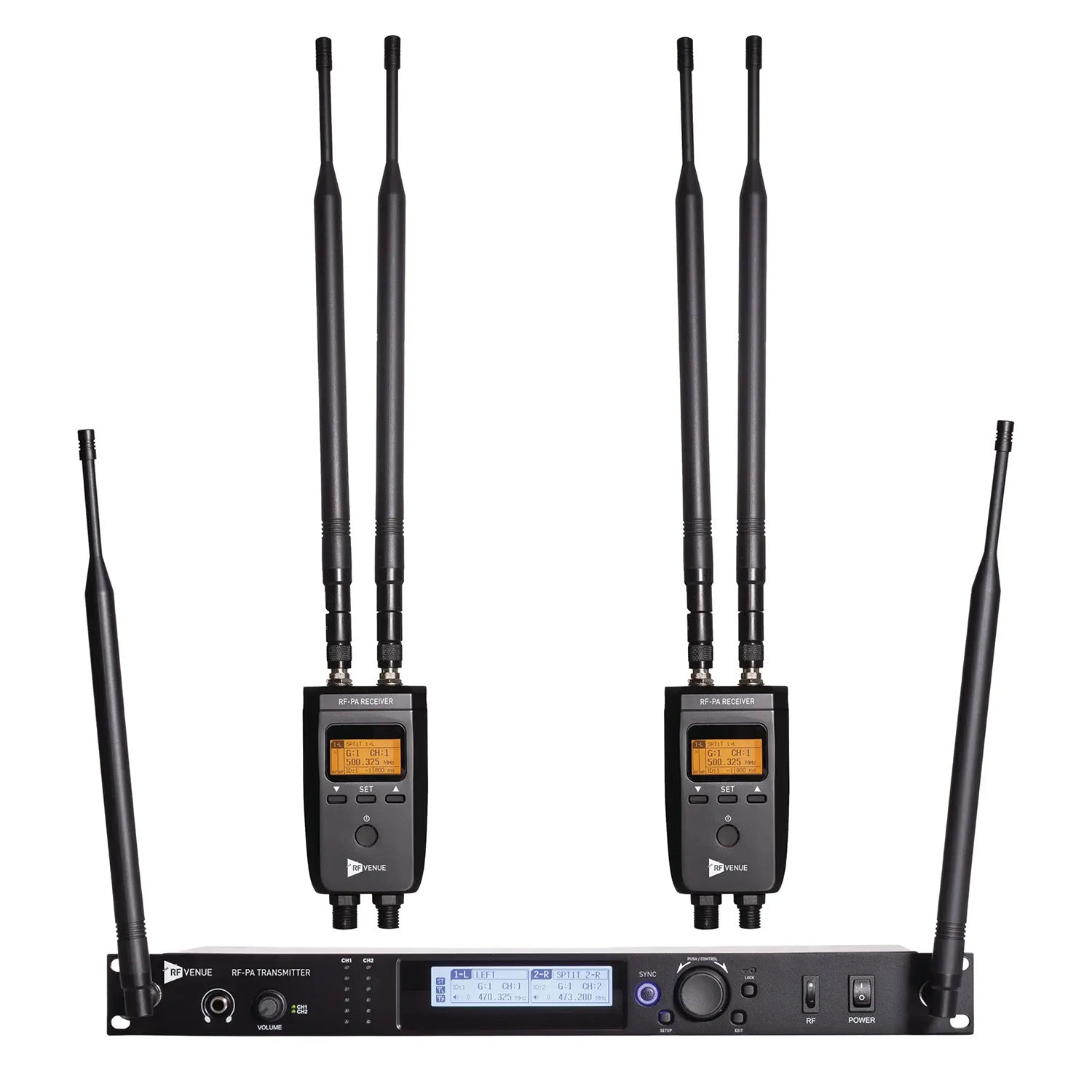 RF Venue RF-PA-KIT - RF PA Extension Kit