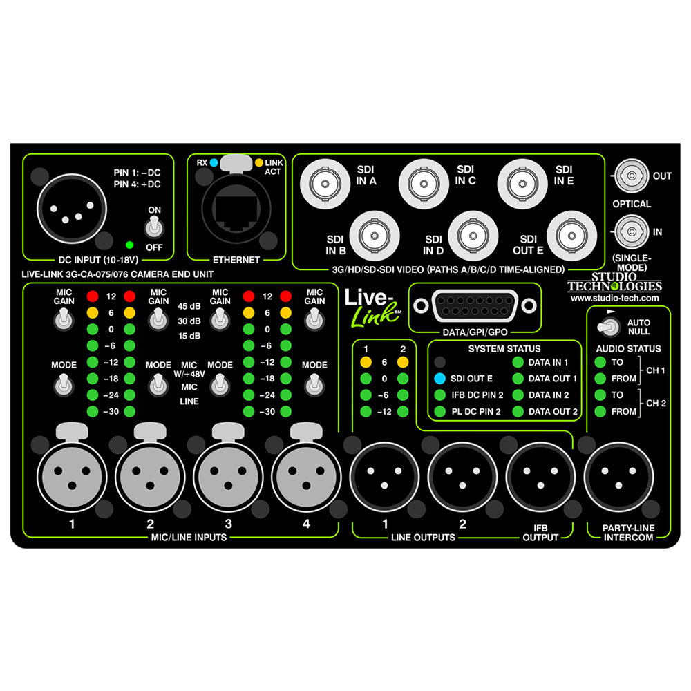 Studio Technologies LL-3G-CA-076 - Live-Link Sr. Camera-End Rack-Ready Fiber Transport Interface