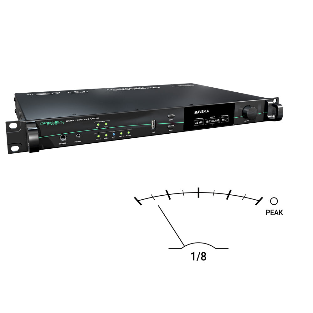 DirectOut DOMVADSP01 - DSP Pack for MAVEN.A