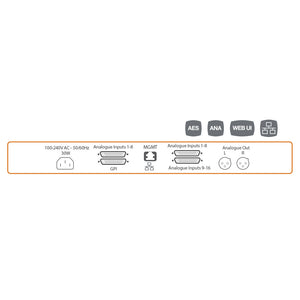 TSL MPA1-SOLO-8 - 8-Pair Analog / 4-Pair AES Audio Monitoring Unit