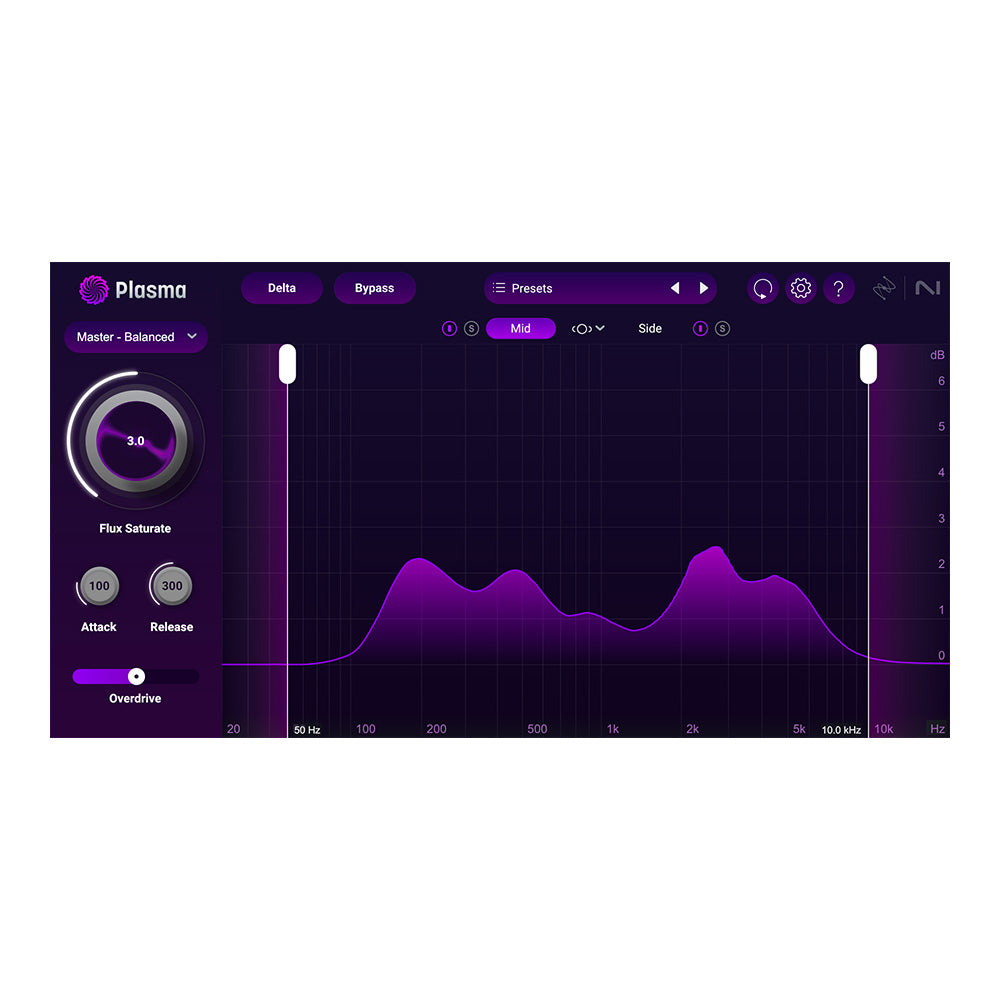 iZotope Plasma - Dynamic Saturation Plugin (VST/AU/AAX)