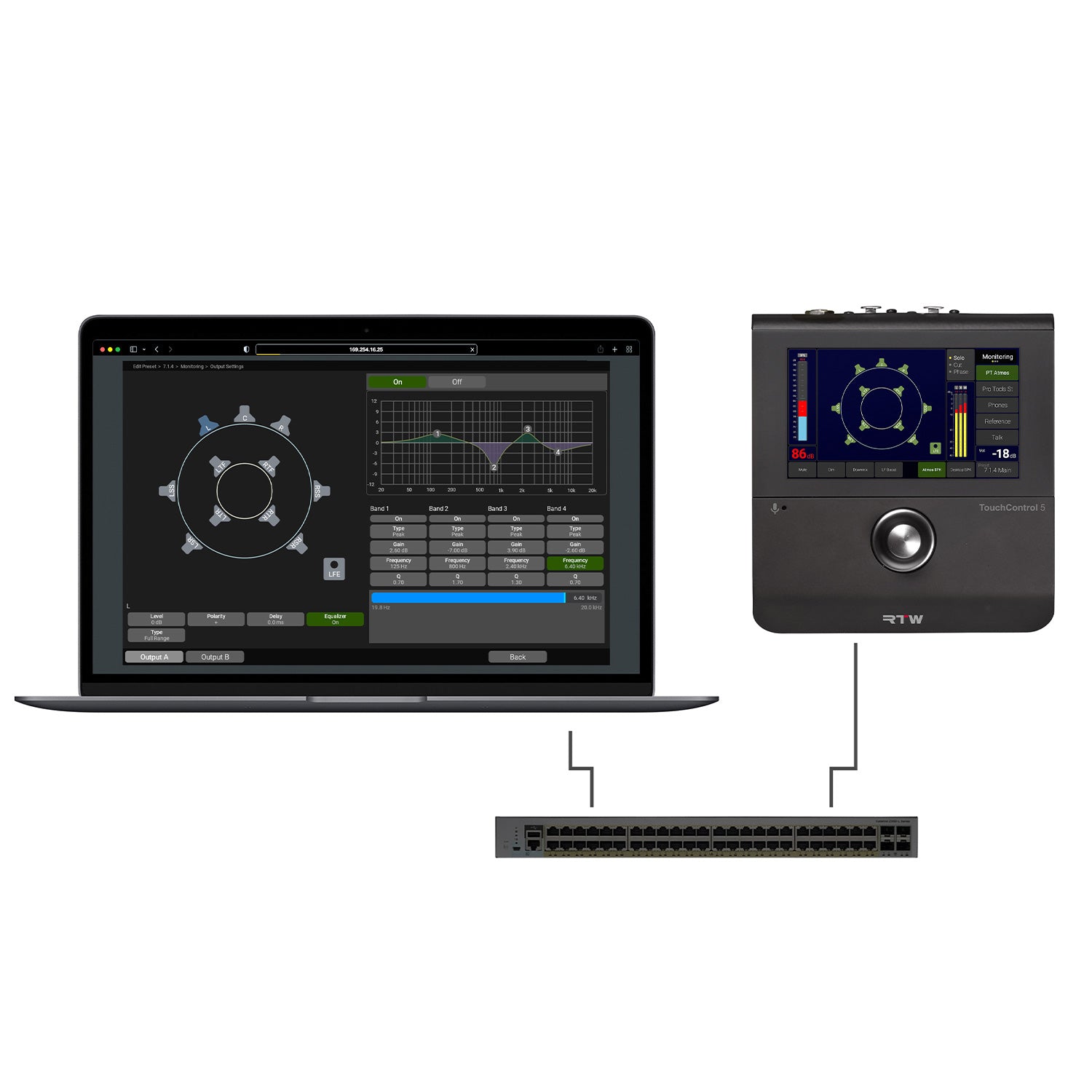 RTW TouchControl 5 - Audio Over IP Monitor Controller and Meter