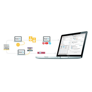 Audinate Dante Via - 64-Channel Dante Routing Software