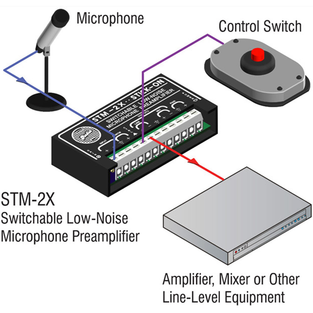 RDL STM-2X Stick-On Series Switchable Low Noise Microphone Preamplifier