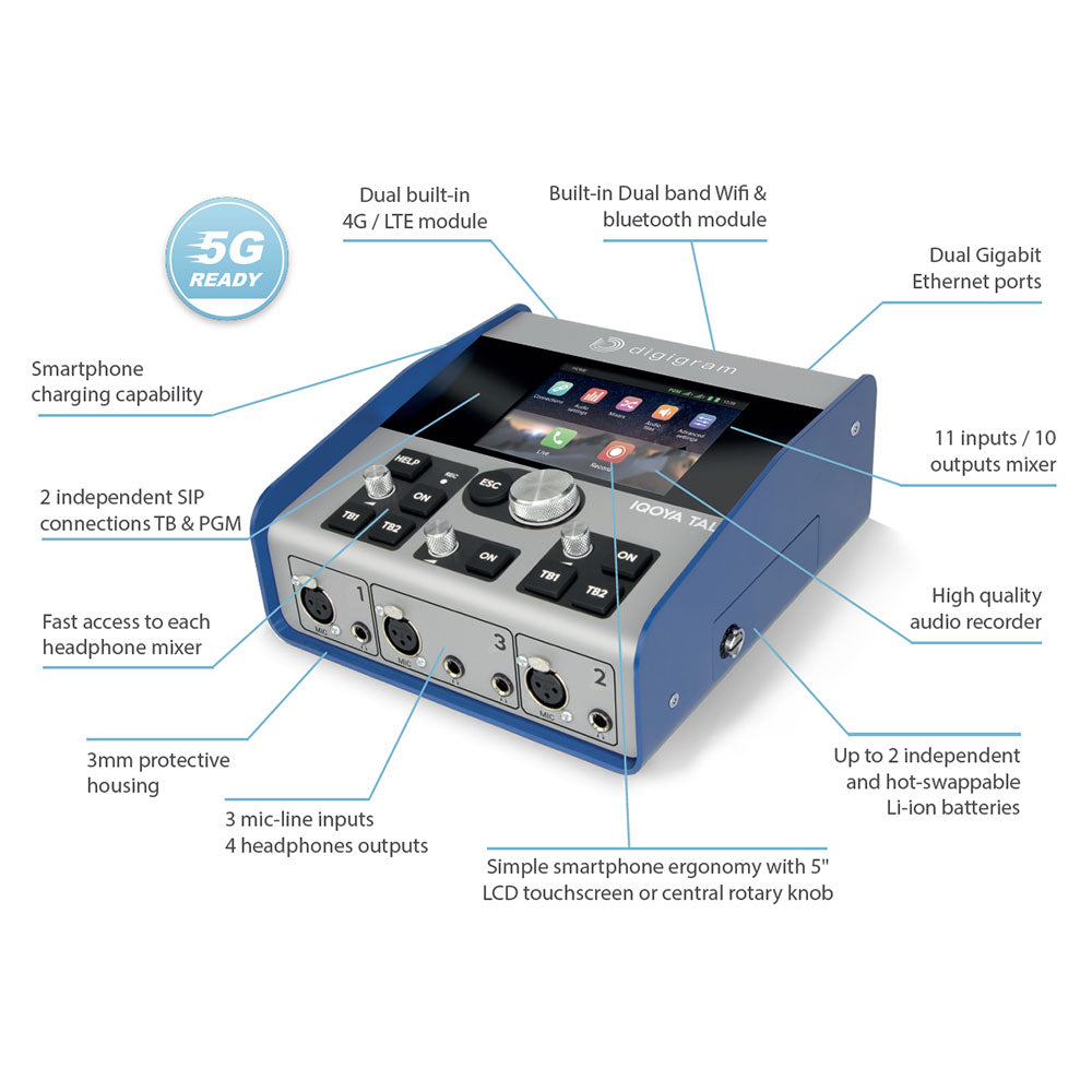 DigiGram IQOYA Talk - Portable IP Field Codec