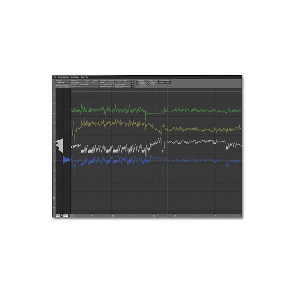 Junger Loudness Logger License for J*AM Software