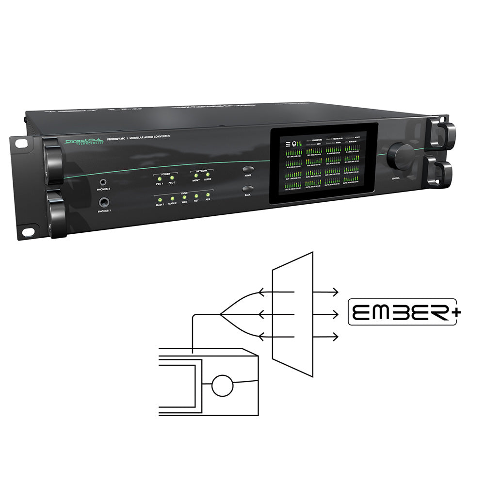 DirectOut DOPMCRCT07 - Ember Plus Add-On License for PRODIGY.MC