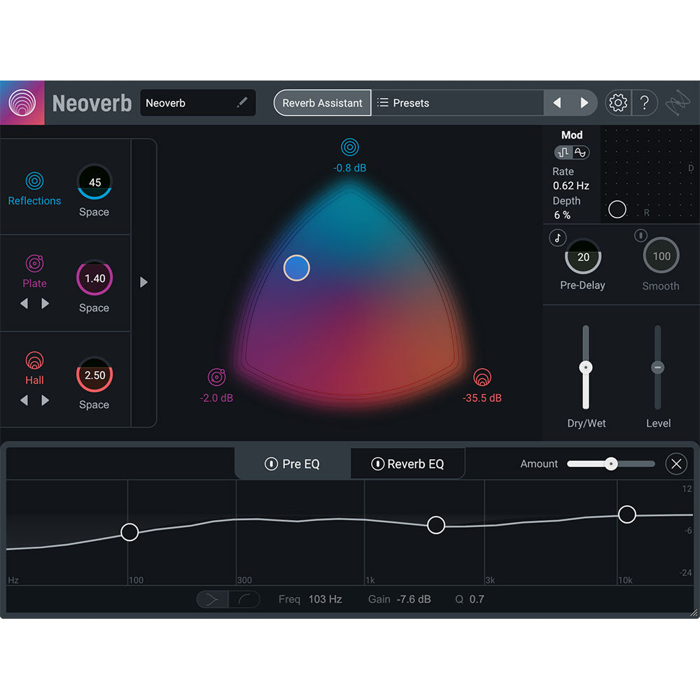 iZotope Neoverb - Intelligent Reverb Plugin (VST/AU/AAX)