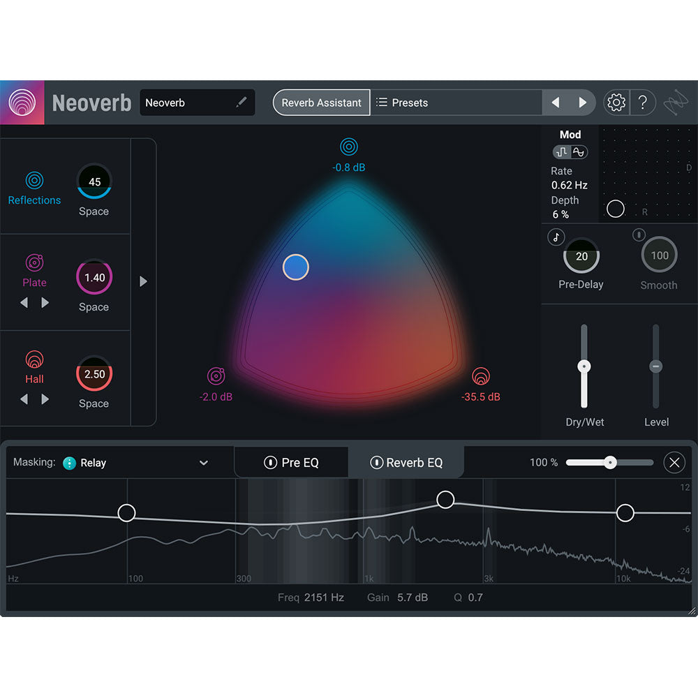 iZotope Neoverb - Intelligent Reverb Plugin (VST/AU/AAX)