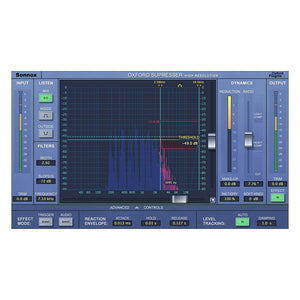Sonnox Elite Plugin Bundle (Native AAX/VST/AU/RTAS)