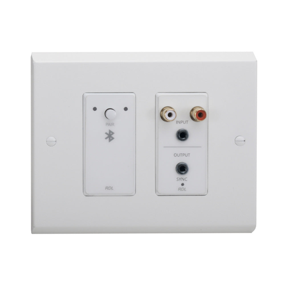 RDL EP-2W - European Adapter Plate for Two D-Style Products (White)