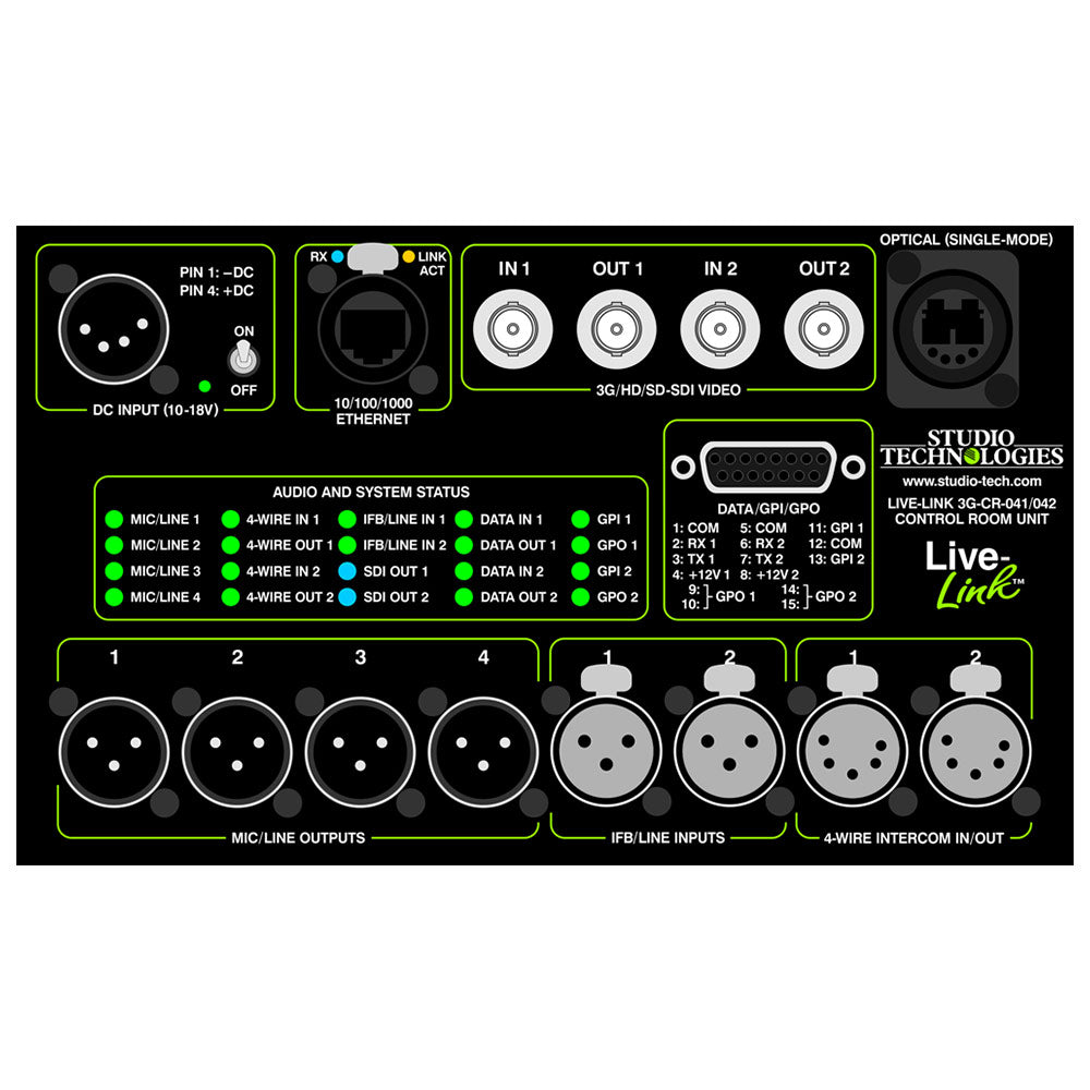 Studio Technologies LL-3G-CR-044 - Live-Link Sr. Control Room Rack-Ready Fiber Transport Interface